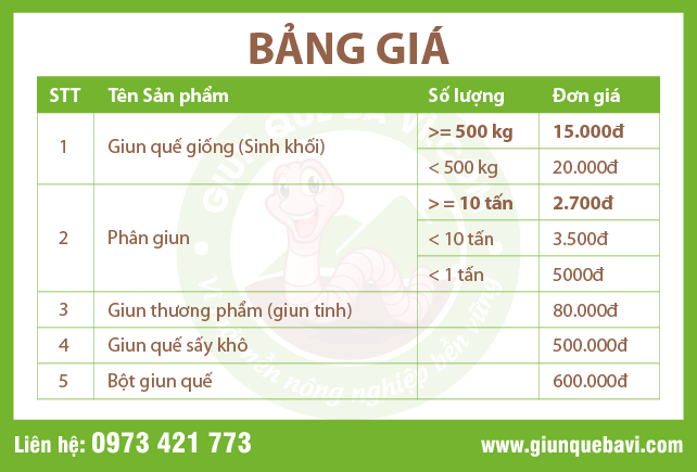Bảng giá giun quế
