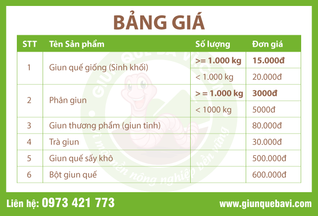 Bảng giá giun quế